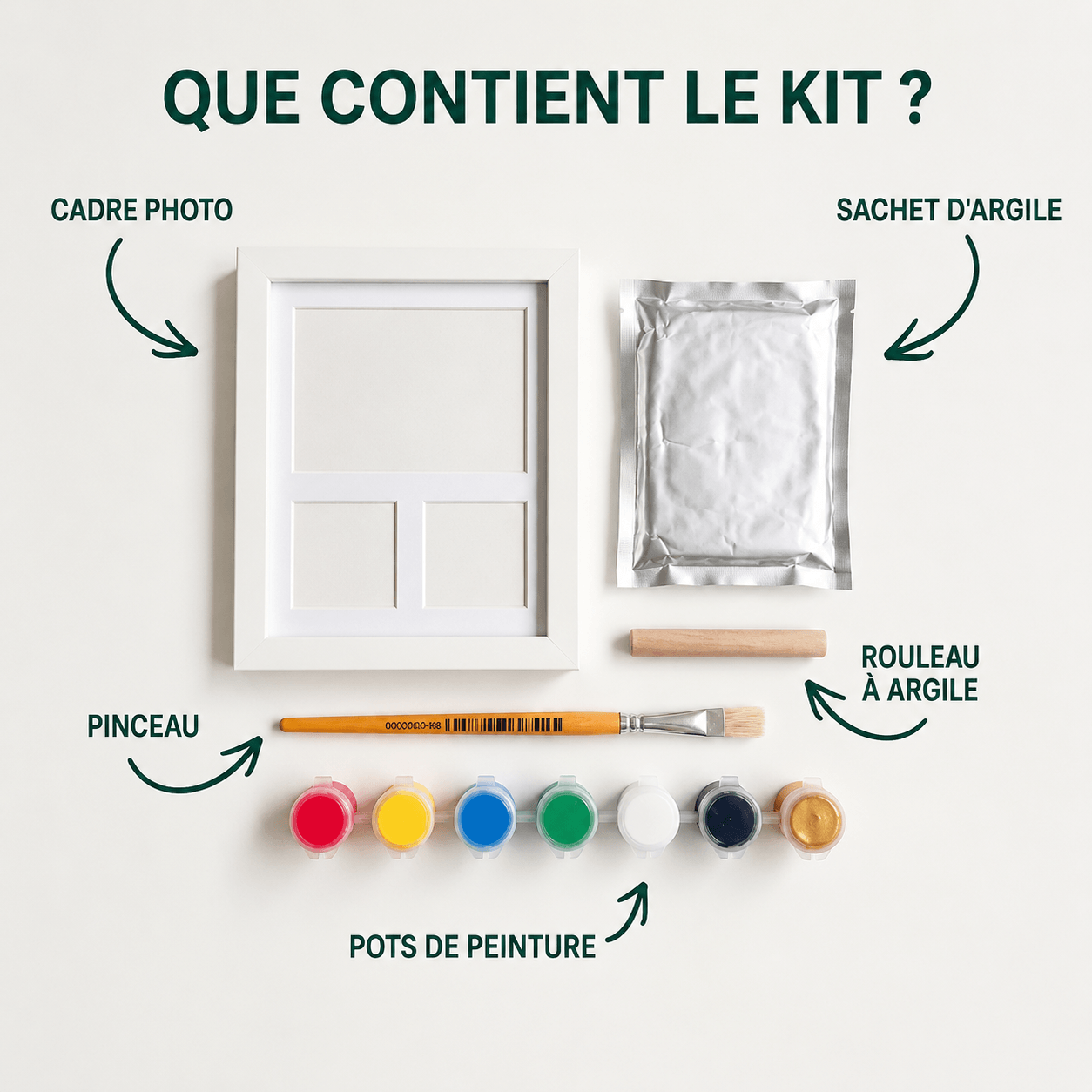 Le Kit d’Empreinte de Patte en Argile