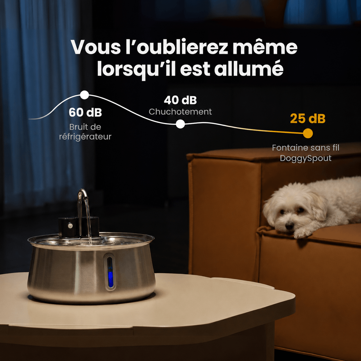 FlowPup™ Fontaine d'Hydratation