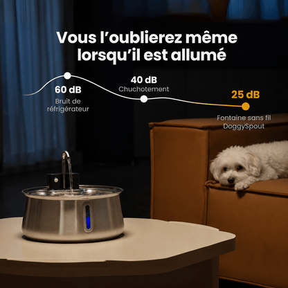FlowPup™ Fontaine d'Hydratation