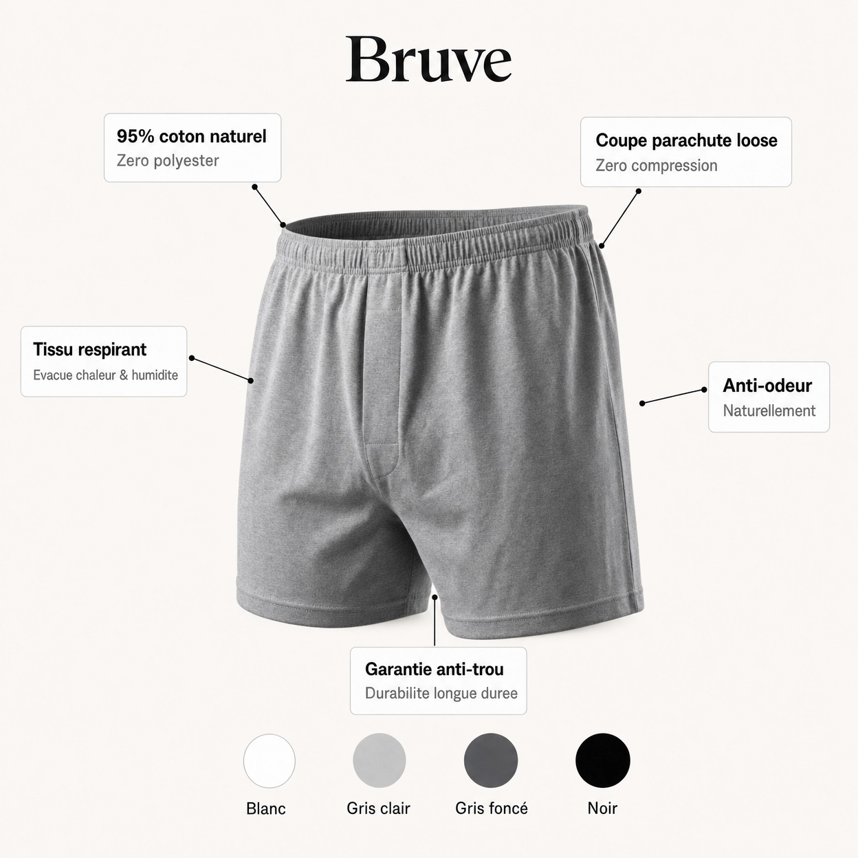 Bruve - Caleçon parachute anti polyester