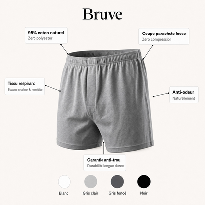 Bruve - Caleçon parachute anti polyester