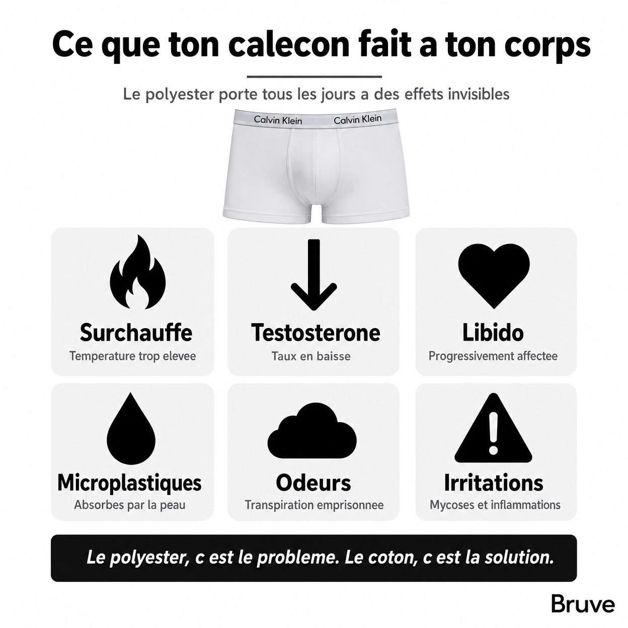 Bruve - Caleçon parachute anti polyester