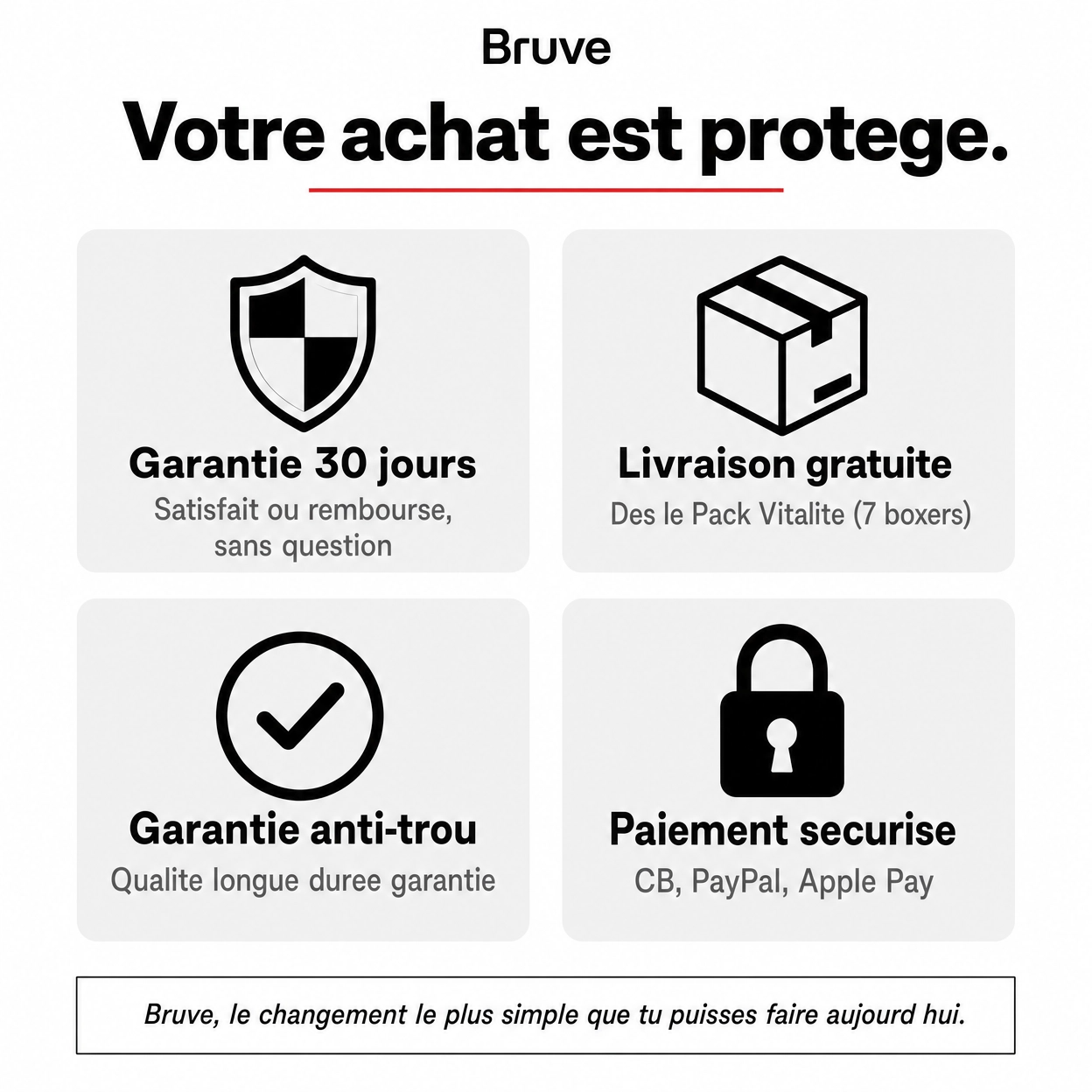 Bruve - Caleçon parachute anti polyester